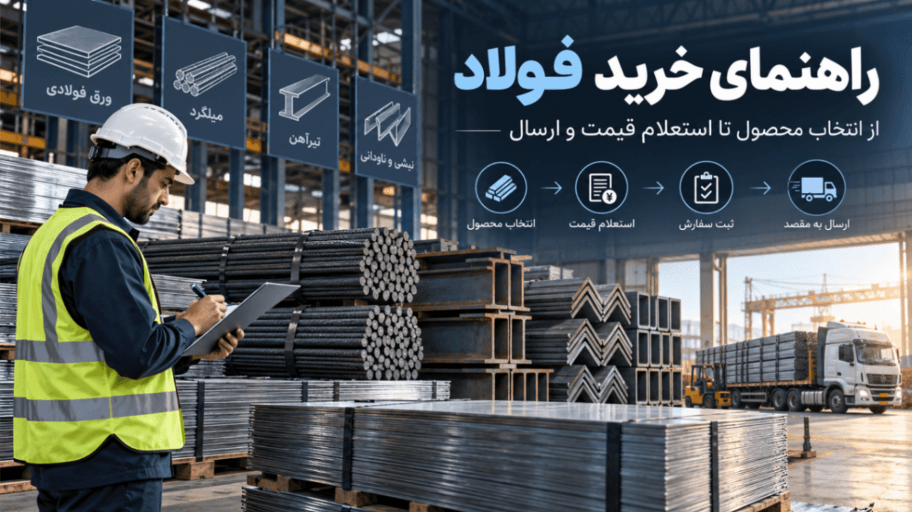 راهنمای خرید فولاد؛ از انتخاب محصول تا استعلام قیمت و ارسال
